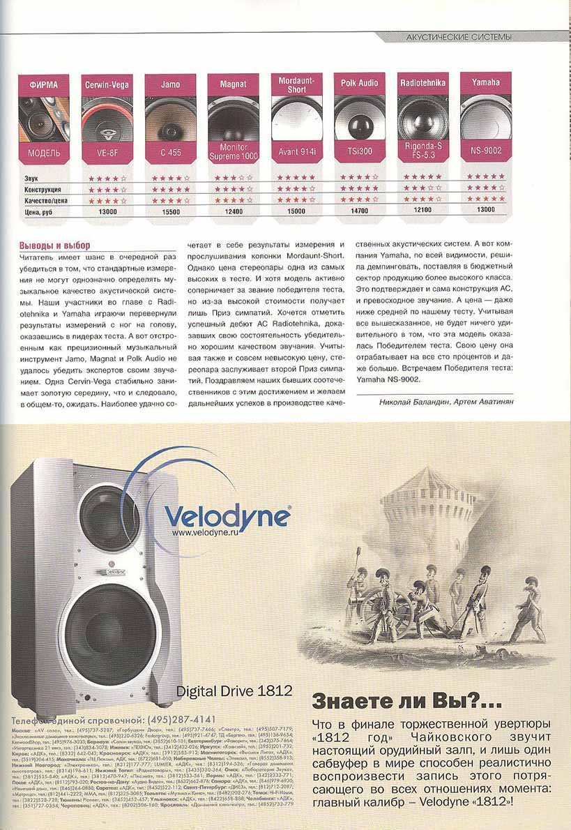 Тест акустики Radiotehnika в журнале Stereo.